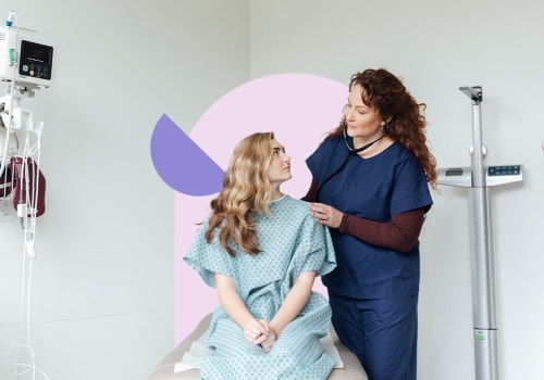 How Much Should You Invest in Health Insurance?